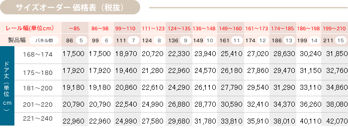 サイズオーダー価格表