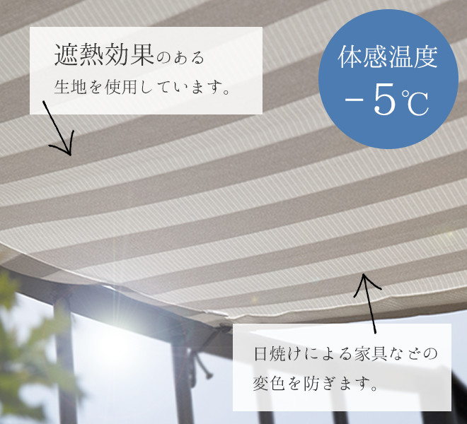 体感温度-5度