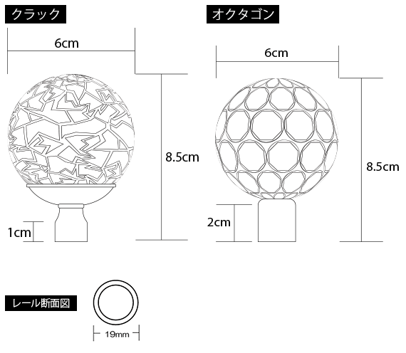 カーテンレールブラケット寸法