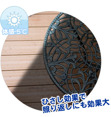 体感-5℃