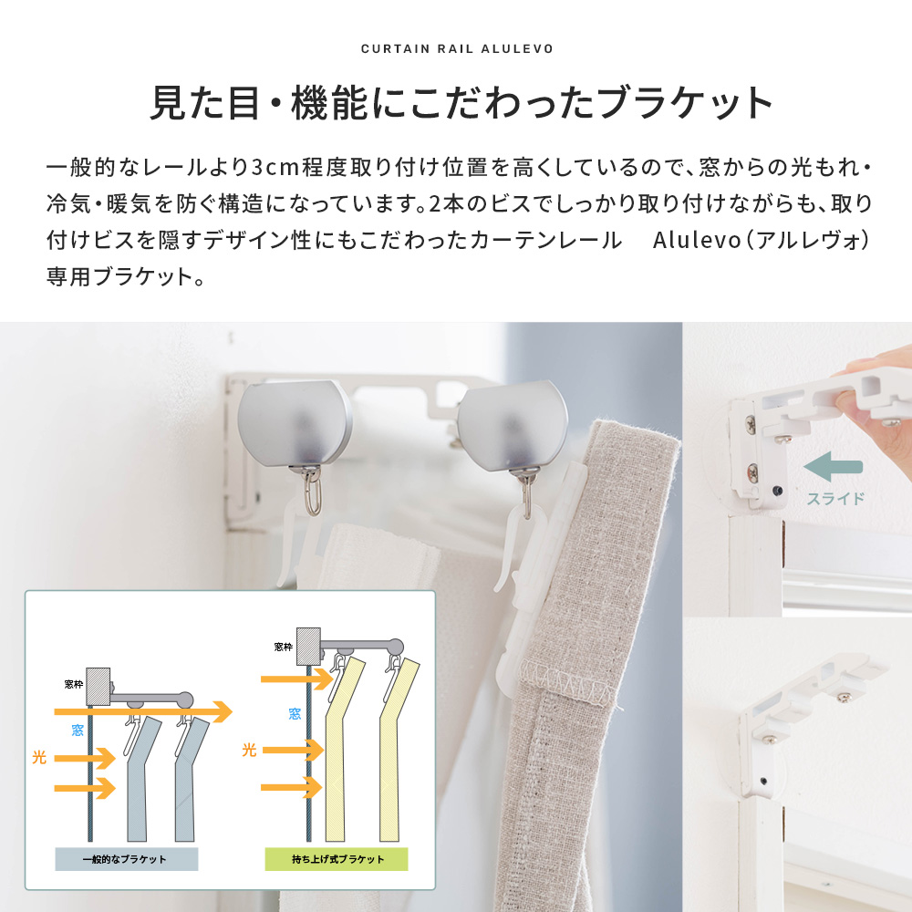 カーテンレール Alulevo アルレヴォ 部材・オーダー用ブラケット