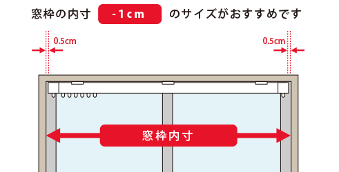 機能レール天井付けの長さ・測り方