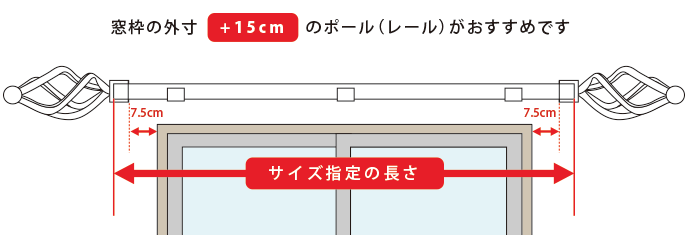 装飾カーテンレール正面付けの長さ・測り方