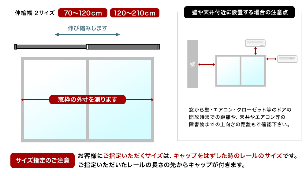 レール測り方