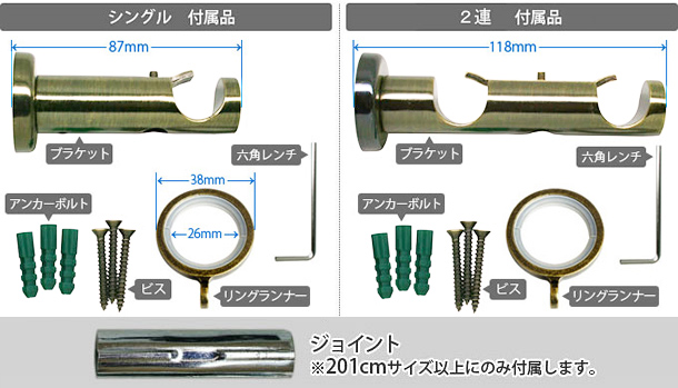 カーテンレールセット内容