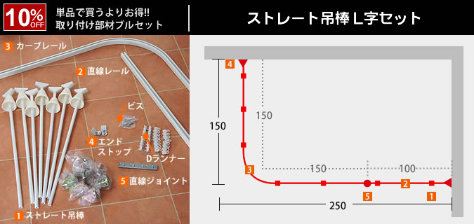 病院・施設に最適!H型リブレール・吊棒セット|カーテンレール激安 病院・施設に最適!H型リブレール・吊棒セット|カーテンレール激安