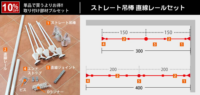 病院・施設に最適!H型リブレール・吊棒セット|カーテンレール激安 病院・施設に最適!H型リブレール・吊棒セット|カーテンレール激安