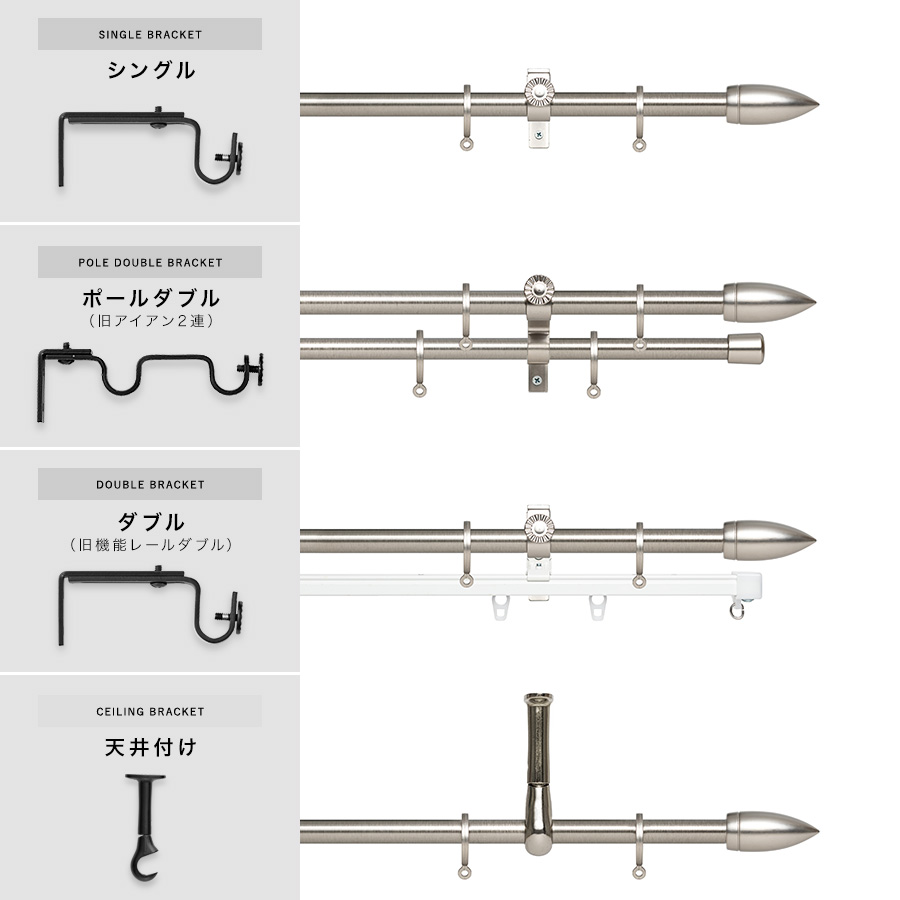 アイアンカーテンレール「コロナ」