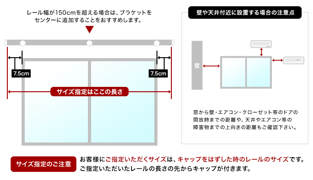 レール測り方